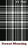 Royal Family Tartans